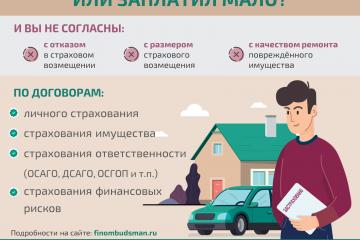 Решение спора со страховой организацией без суда