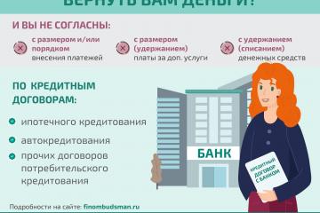 Решение спора с банком, возникшего по кредитному договору, без суда